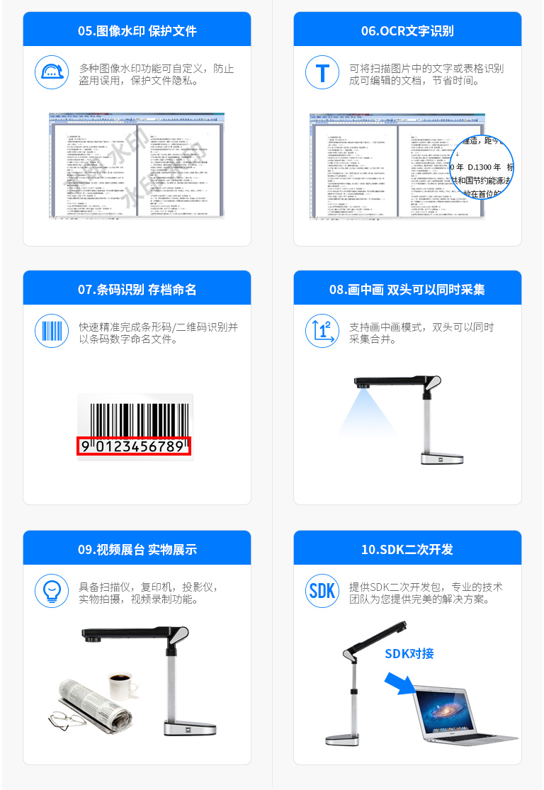 哲林ZL-1000A3高拍儀,1000萬像素高拍儀