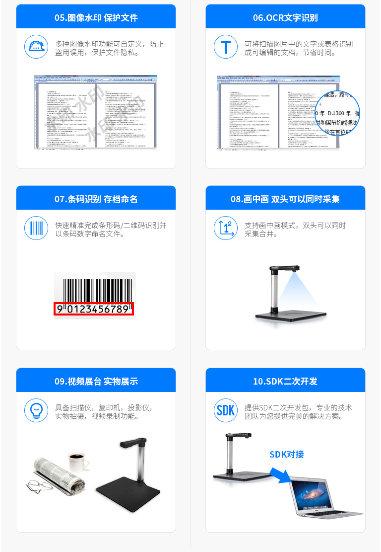 哲林ZL-1600T高拍儀,1600萬(wàn)像素