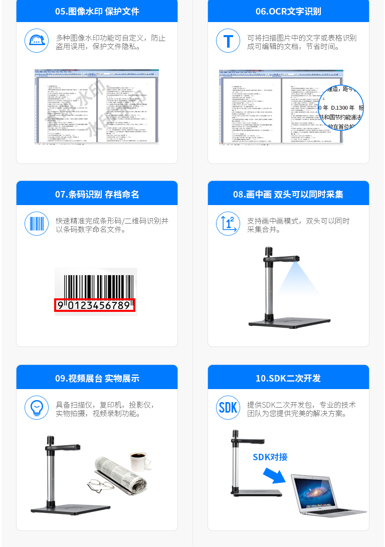 ZL-950TS，哲林高拍儀新品，高清晰