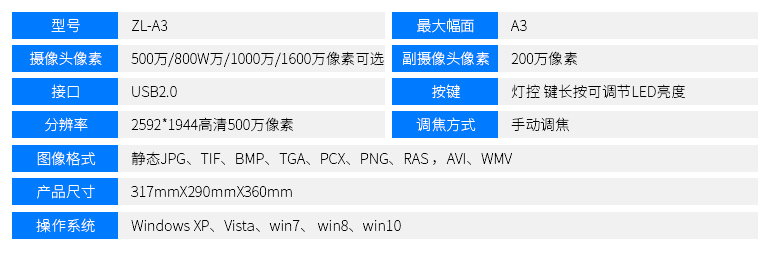 哲林G500A3