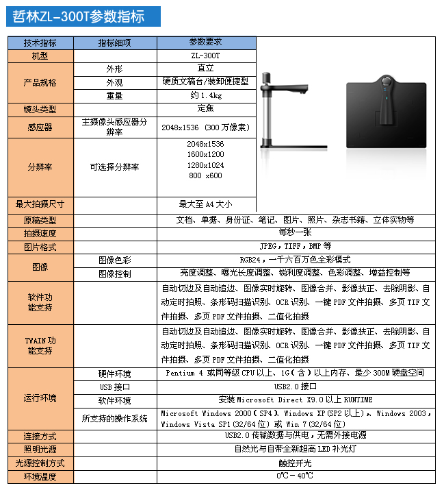 ZL-300T高拍儀詳細(xì)參數(shù)