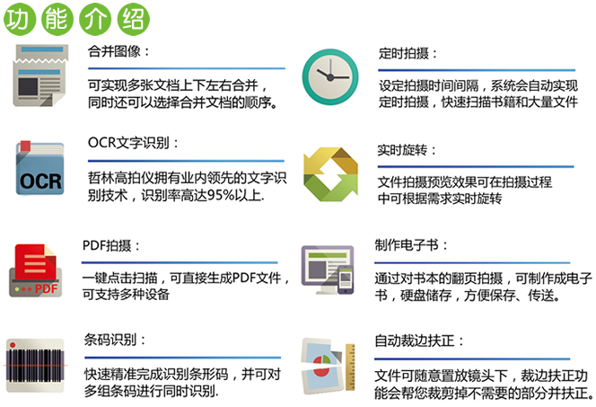 哲林ZL-300T高拍儀產品功能表