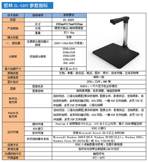 高效辦公我選哲林 520T高拍儀低價(jià)促銷