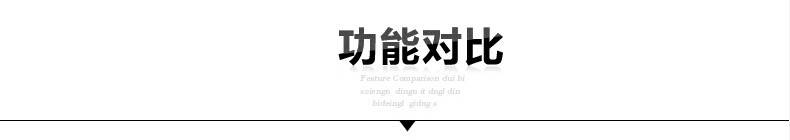 哲林ZL-D500Z高拍儀，感應(yīng)定時(shí)自動(dòng)拍攝，更便捷