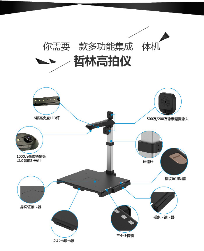 G45測(cè)試