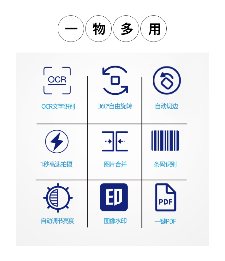 哲林ZL-Q880高拍儀