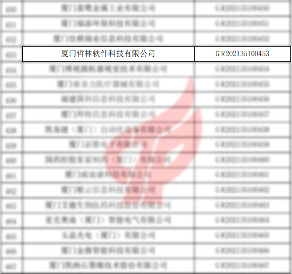 哲林高新技術(shù)企業(yè)